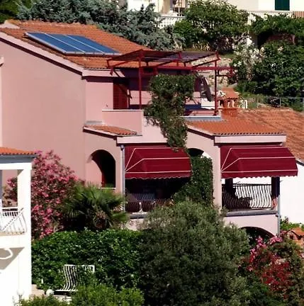 Mima With Sea View דראגה